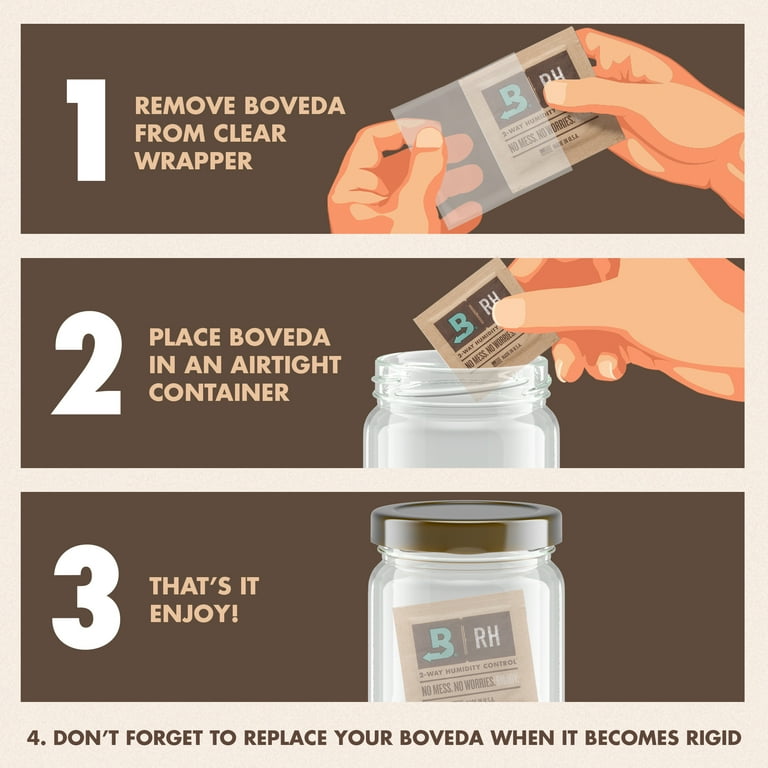 Amazon.com: Boveda 58% Two-Way Humidity Control Pack For