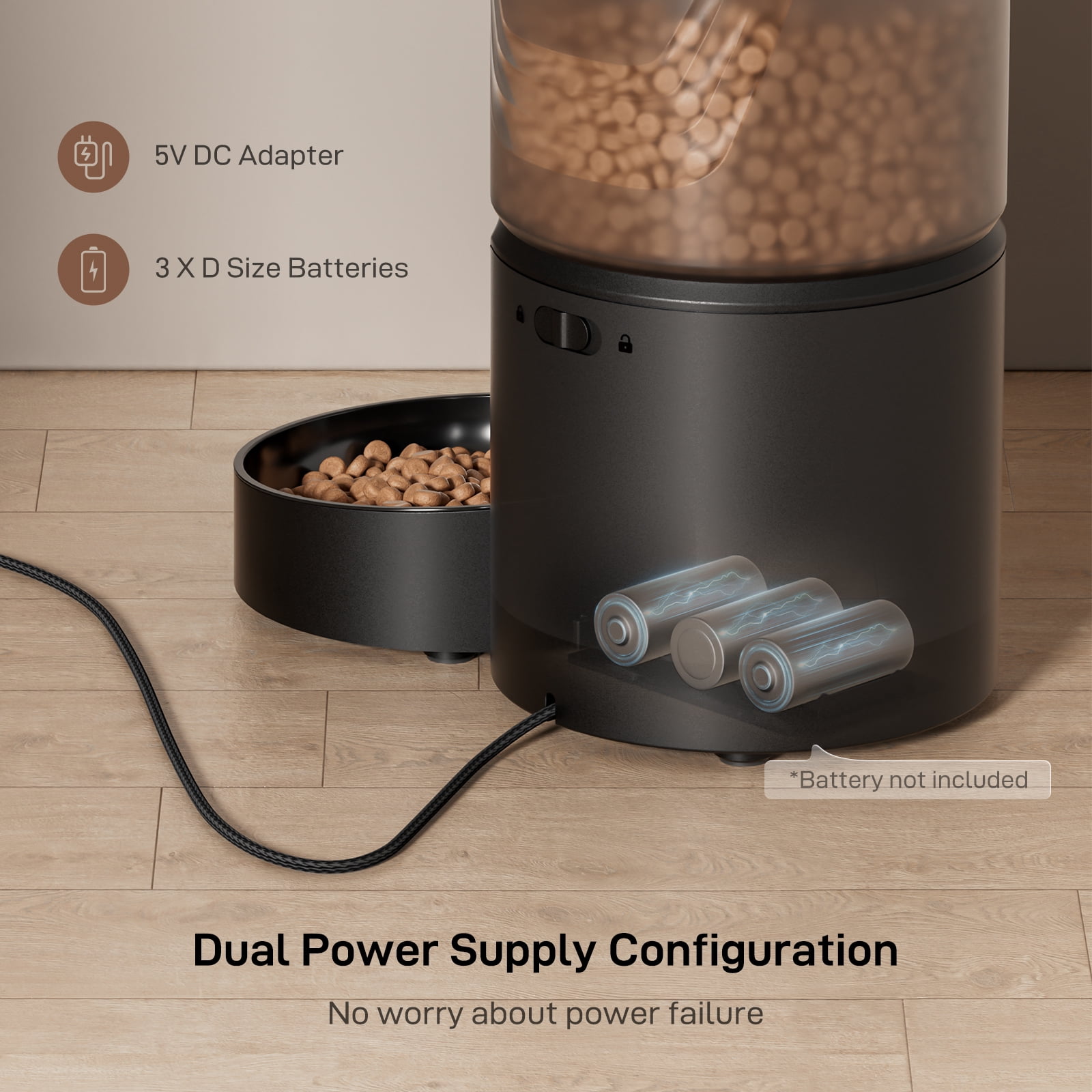 Automatic Cat Feeder: 3L Auto Food Dispenser with Timed Feeding| 6 Meal Programmable& 1-20 Portion Precise Control- Easy to Clean & Setup for Cat Indoor| Desiccant Bag Keep Food Fresh
