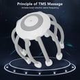thumbnail image 4 of Appareil de Massage de Tête à 360 Degrés, 5 Modes Réglables TMS Blanc Masseur Électronique pour Pression Musculaire, 4 of 8