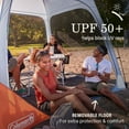 thumbnail image 3 of Coleman Skyshade 8 x 8 Screen Dome Tent, 3 of 6