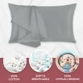 thumbnail image 3 of Superity Linen Pillow Cases Standard Size - Soft and Breatheable Cotton White Pillow Cases Set of 2 with Envelope Enclosure. Pillow Covers are 20 x 26. Protect Pillow and Enhance Bedroom Appearance., 3 of 9