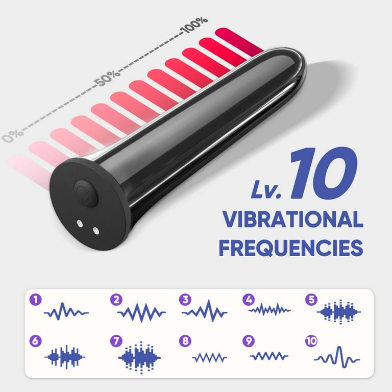 Bullet Vibrator, Thrusting Vibrator Wand, G Spot Vibrator for Women, Sex Toys for Women, Adult Toys with 10 Vibration Modes - Walmart.com Bullet Vibrator, Thrusting Vibrator Wand, G Spot Vibrator for Women, Sex Toys for Women, Adult Toys with 10 Vibration Modes - Walmart.com