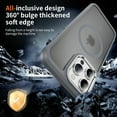 thumbnail image 5 of Strong Magnetic Case for iPhone 16 Pro, Compatible with MagSafe, Luxury Translucent Slim Thin Military-Grade Protection Shockproof Lightweight Phone Case for iPhone 16 Pro, Gray, 5 of 9