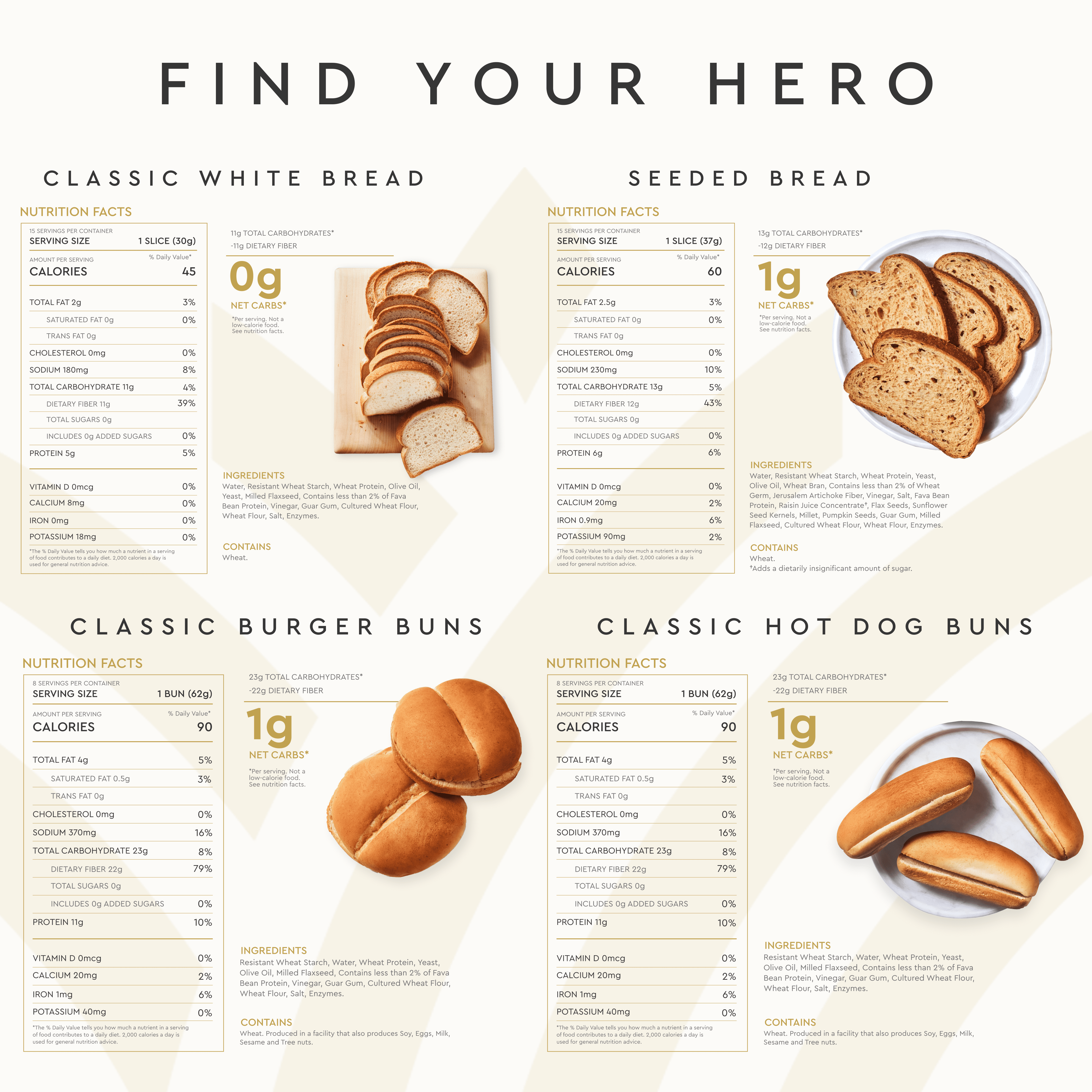 1g Net Carb Find Your Hero Bundle