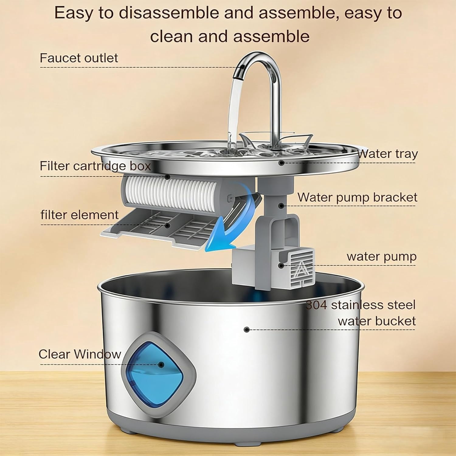 Water Fountain for Dogs, 108oz/3.2L Automatic Stainless Steel Pet Water Dispenser with Filters, Ultra Quiet Pump