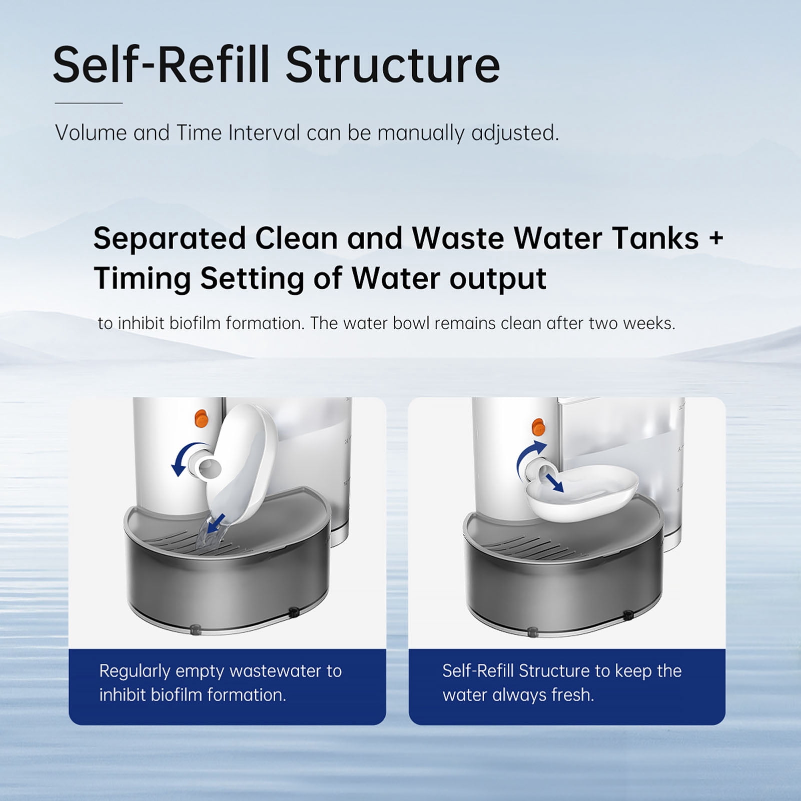 Smart Pet Water Fountain No Filter, Smart Pet Water Fountain Automatic Pet Water Dispenser, Automatic Cat Water Fountain, Rechargeable Pet Water Bowl for Cat, Dog