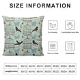 thumbnail image 5 of Shiartex  Vintage Quilted Pillowcover, Pattern Birds and Cages Illustration Freedom Escape Art, Standard Queen Size Pillow Cover for Bedroom, 5 of 5