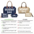 thumbnail image 4 of Diaper Bag Tote for Hospital Maternity with 2 Organizing Pouches, Kabaqoo Mommy Nappy Bag, Blue, 4 of 8