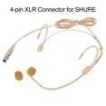 thumbnail image 4 of Unidirectional XLR 4-PIN Headworn Headset Microphone for Shure Wireless Beige, 4 of 10