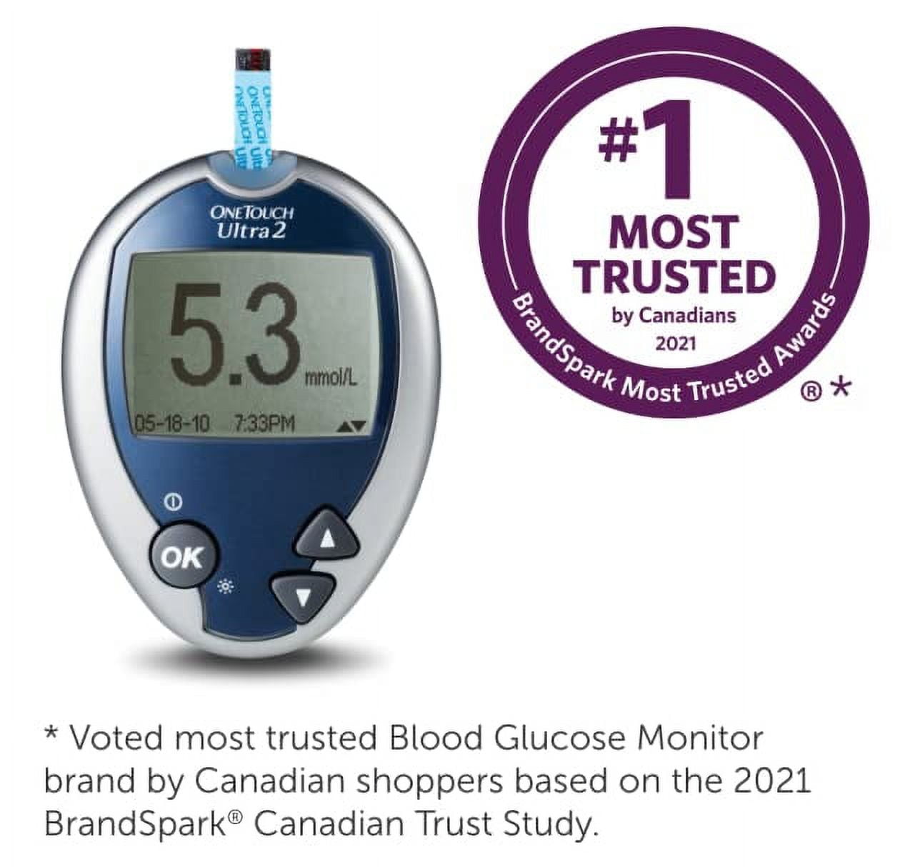 One Touch Ultra 2 Glucose Meter - Affordable OTC