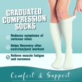thumbnail image 2 of LOVEVER 6 Paires Bas de Compression pour Femmes et Hommes - Idéal pour la Circulation Course Athlétique Récupération Infirmière Voyage, 2 of 7