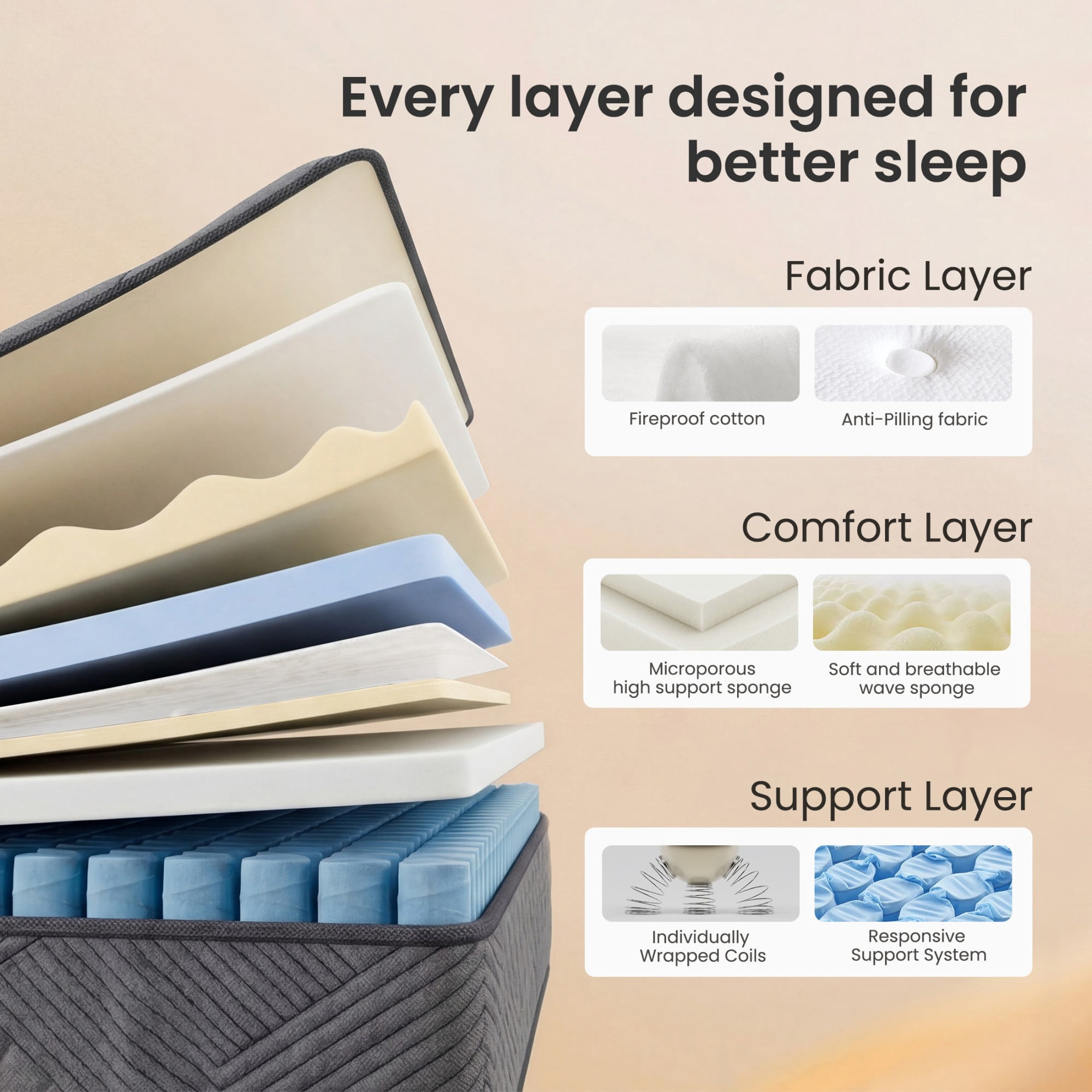 POSMOND Full Size Mattress 10 inch Hybrid Mattress in a Box with Pocket Spring,Medium Firm Mattresses for Back & Stomach Sleepers,CertiPUR-US Certified