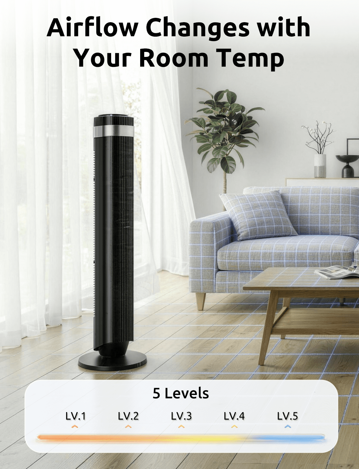 35" Bladeless Tower Fan - Ultra-Quiet 28dB for Bedroom Sleep 25 ft/s High Velocity Cooling w/ Remote 64° Wide Oscillation, 12H Timer, 5 Speeds, 4 Modes LED Display Standing Floor Fan - Black