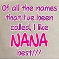 thumbnail image 2 of CafePress - I LIKE BEING CALLED NANA! Cap - Adjustable 100% Brushed Unisex Casual Cotton Baseball Cap, Beige, 1, 2 of 2
