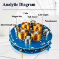 thumbnail image 5 of DIY Magnetic Levitation Kit for Soldering Practice, 5 of 5