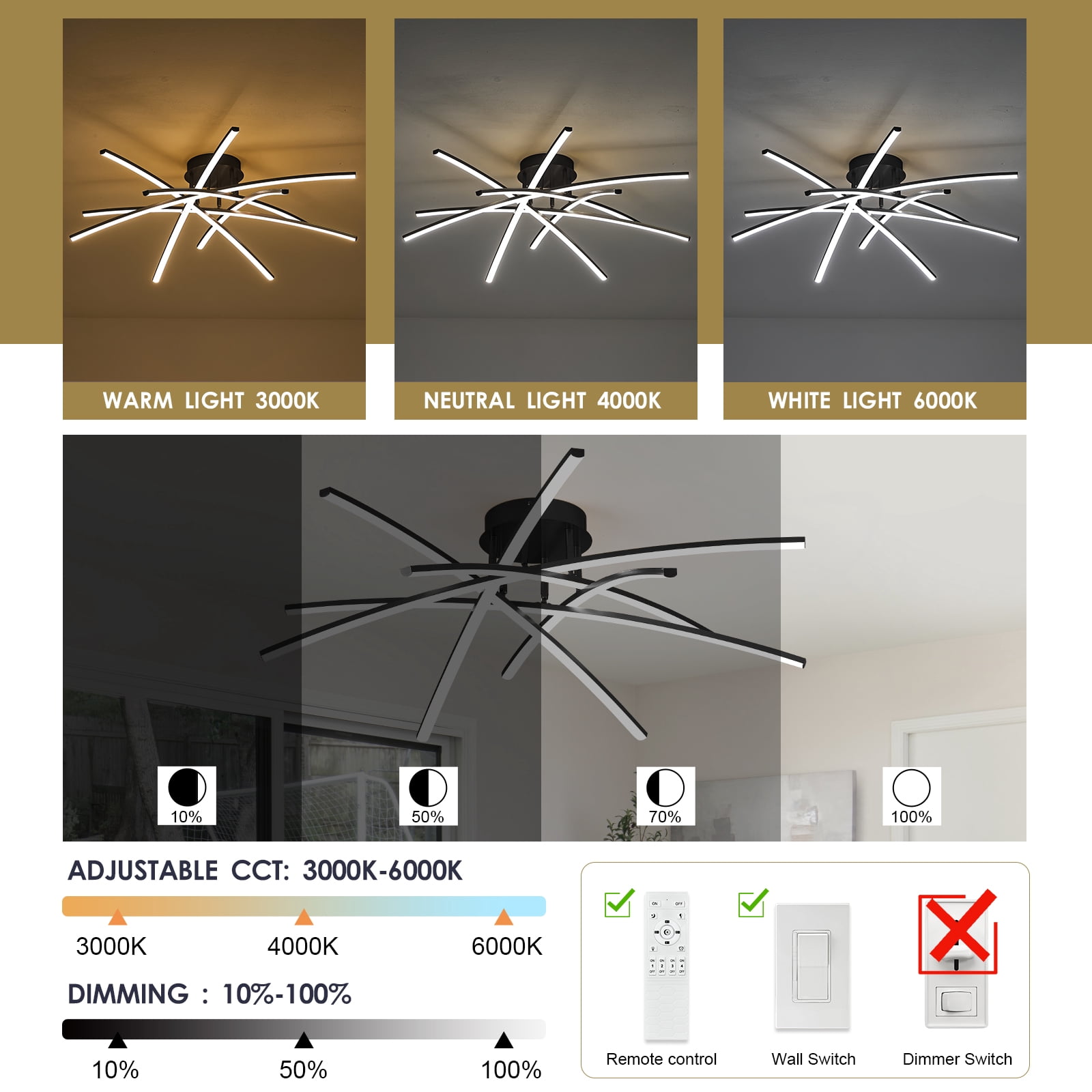 Black LED Chandelier Semi Flush Mount Ceiling Light, 65W Remote Control Ceiling Lighting Fixture for Living Room Dining Room Kitchen Bedroom 32.8” Close to Ceiling Light Dimmable 3000K-6000K