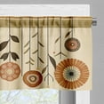 thumbnail image 3 of Ambesonne Floral Art Valance Pack of 2, Japanese Oriental Flower, 54"X12", Grey Yellow Dark Salmon, 3 of 5