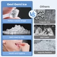thumbnail image 2 of GEVI HOUSEHOLD 30 lbs/Day Capacity Nugget Ice Maker, 2 of 10