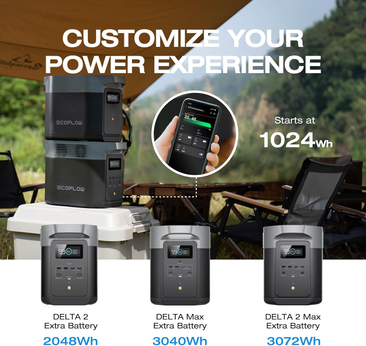 ECOFLOW Portable Power Station DELTA 2, 950Wh/1024Wh LiFePO4 (LFP) Battery, 1800W AC/100W USB-C Output, Solar Generator