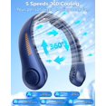 thumbnail image 4 of Ventilador de cuello EYERZ DS06 recargable de 5 velocidades, 5000 mAh, 260 g, 4 of 7