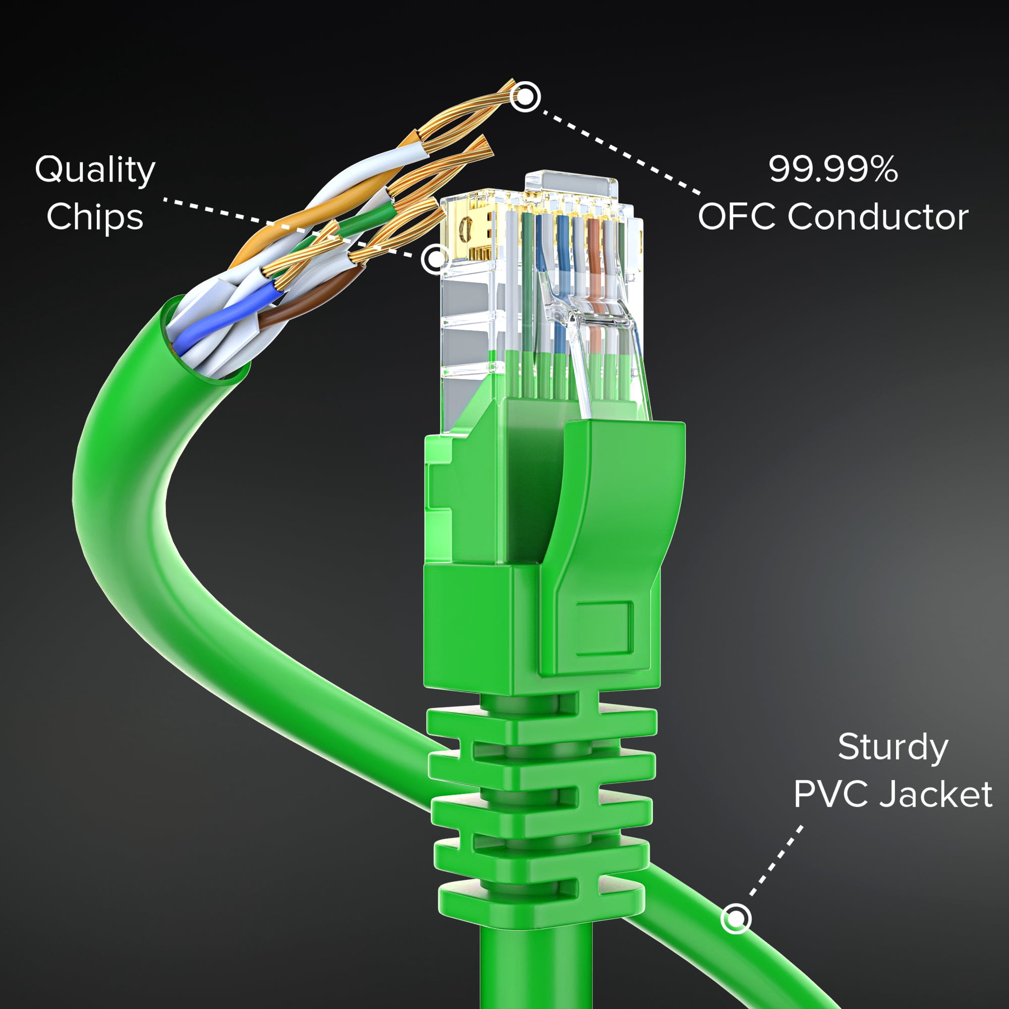 Cat 6 Ethernet Cable 75 Ft, 100% Pure Copper, Cat6 Cable LAN Cable, Internet Cable, Patch Cable and Network Cable - UTP (Green) 75 Feet