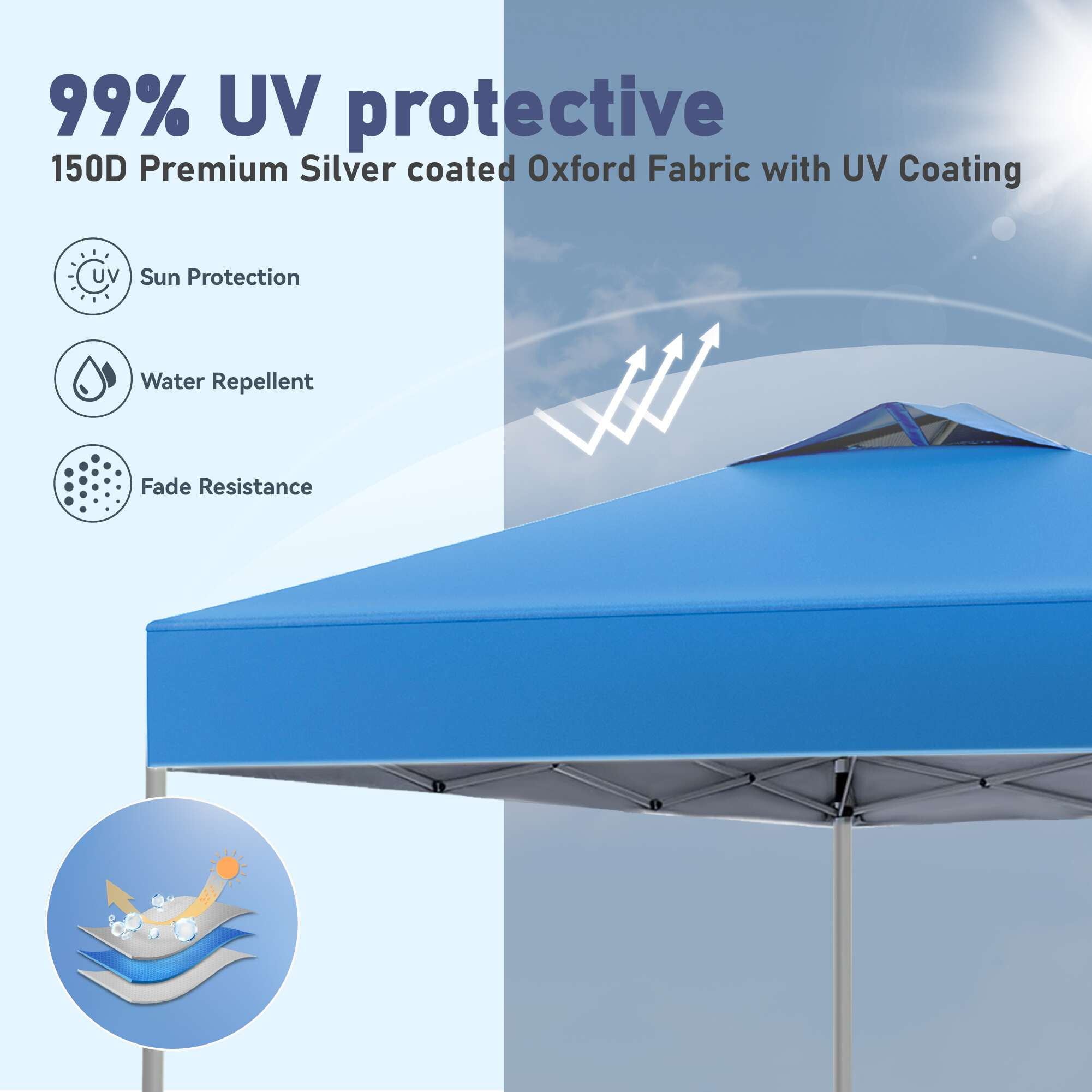 SUMMIT LIVING 10 x 10 ft Pop-up Canopy Tent Straight Legs Instant Canopy for Outside with Wheeled Bag - Blue