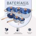 thumbnail image 2 of Batería Cocina 12 Piezas Acero Inoxidable Sartén Antiadherente, 2 of 7