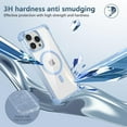 thumbnail image 6 of Clear Magnetic for iPhone 12 Case[Compatible with MagSafe][Military Grade Protection] Anti-Yellowing Scratch-Resistant Slim Soft TPU Back Shockproof Case, Blue, 6 of 14