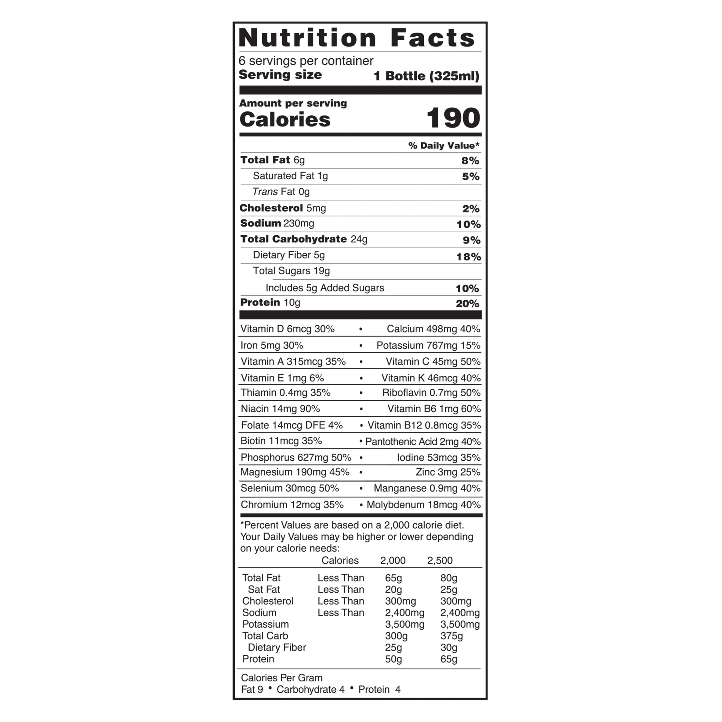 meal replacement shake diet