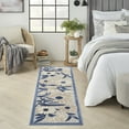 thumbnail image 5 of Nourison Aloha Outdoor Blue Grey 2'3" x 8' Area Rug (2x8), 5 of 7