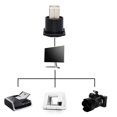 thumbnail image 5 of Qianrenon Acoplador De Montaje En Panel Tipo D Usb 2.0 A Usb B Hembra A Hembra Módulo De Paso Fijo Convertidor Impresora Escáner Adaptador Extensor Enchufe De Montaje En Panel, 5 of 5
