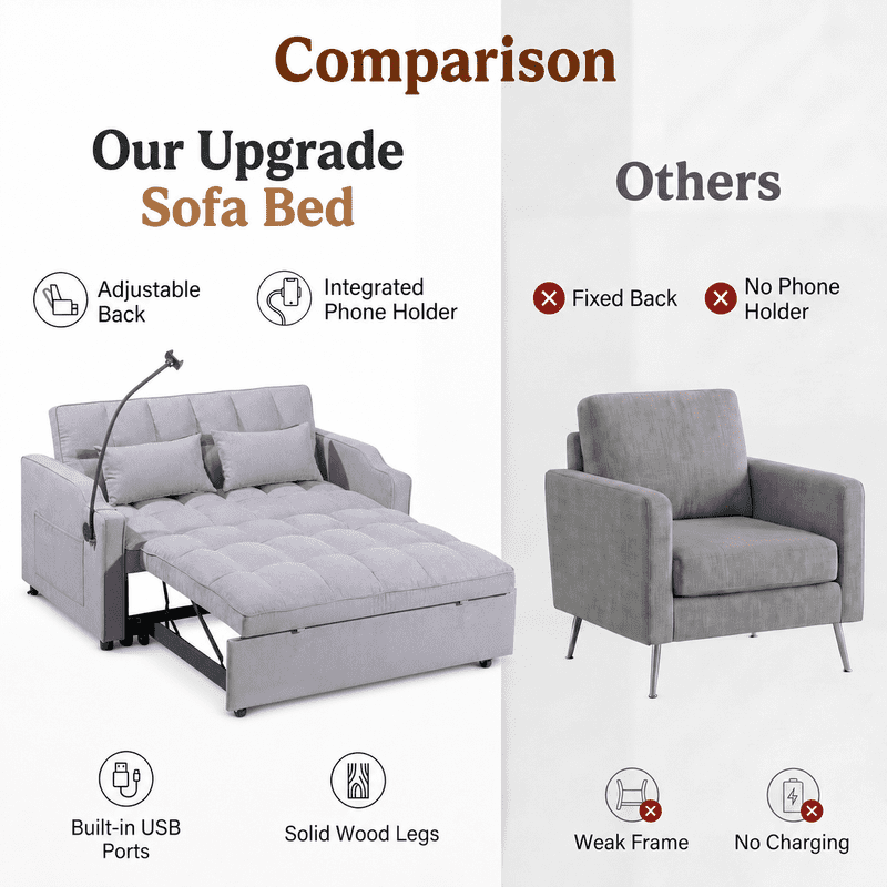 Gewnee 53" Sofa Bed, 3 in 1 Convertible Sleeper Sofa, Velvet Pull Out Couch Bed with USB Ports, Phone Holder & Side Storage Pockets, Adjustable Loveseat Sofa Bed for Living Room, Gray