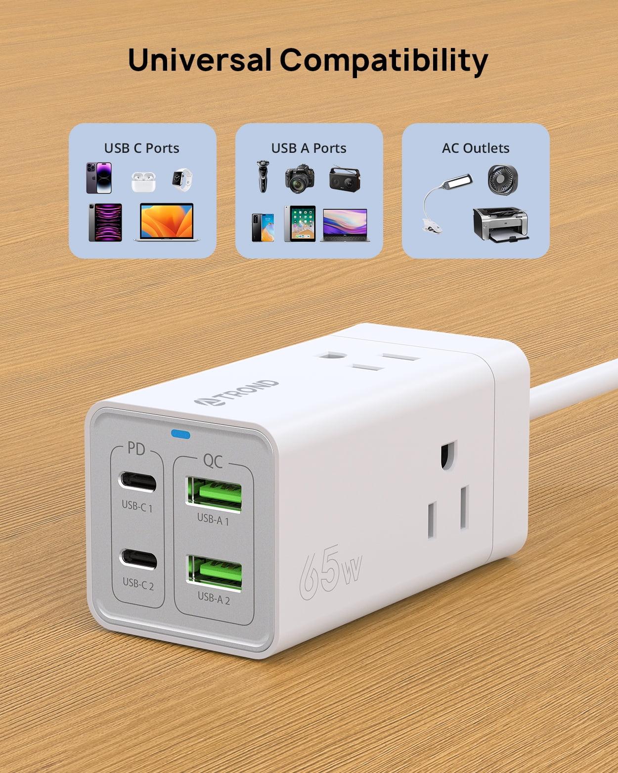 TROND USB C Charger Power Strip, Fast Charging Station, Desktop Fast Charger, 2 Type-C, 2 USB-A, 3 AC Outle, 65W GaN3 Fast Wall Charger Compatible with MacBook Laptops iPhone Samsung iPad White