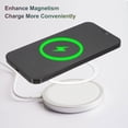 thumbnail image 5 of Magnetic Sticker Ring, 4Pcs - Universal Magnetic Adapter Ring, Silicone Magnet Wireless Charging Conversion Kit for Mobile Phone Case Wireless Charger (White), 5 of 8