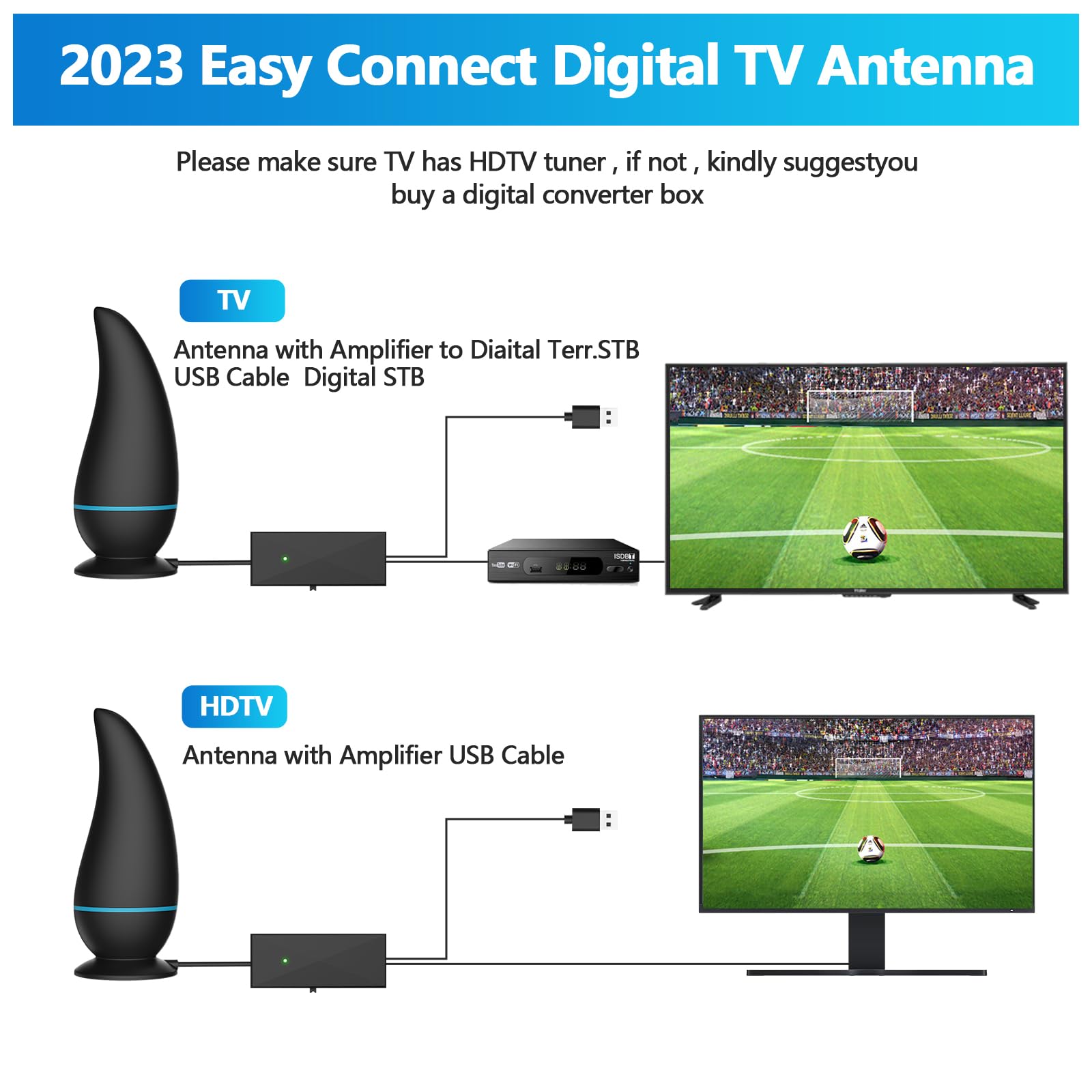 JOUALY Indoor TV Antenna with 300 Miles Reception Range