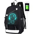 thumbnail image 1 of Mochila ZHAOCHENG luminosa de anime para niños 15,6 pulgadas con puerto de carga USB, 1 of 5