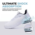 thumbnail image 3 of REABO Men's Air Cushion Running Shoes Slip-on Breathable Knit Tennis Walking Sneakers Lightweight Athletic Sports Shoes for Daily Wear & Gym, 3 of 8