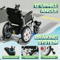 thumbnail image 3 of Serianie Light weight Electric Wheelchair for Adults  Foldable Travel Motorized Wheelchairs for Seniors, Compact Fold Power Wheelchair, Folding Portable Mobility Scooter, 3 of 5