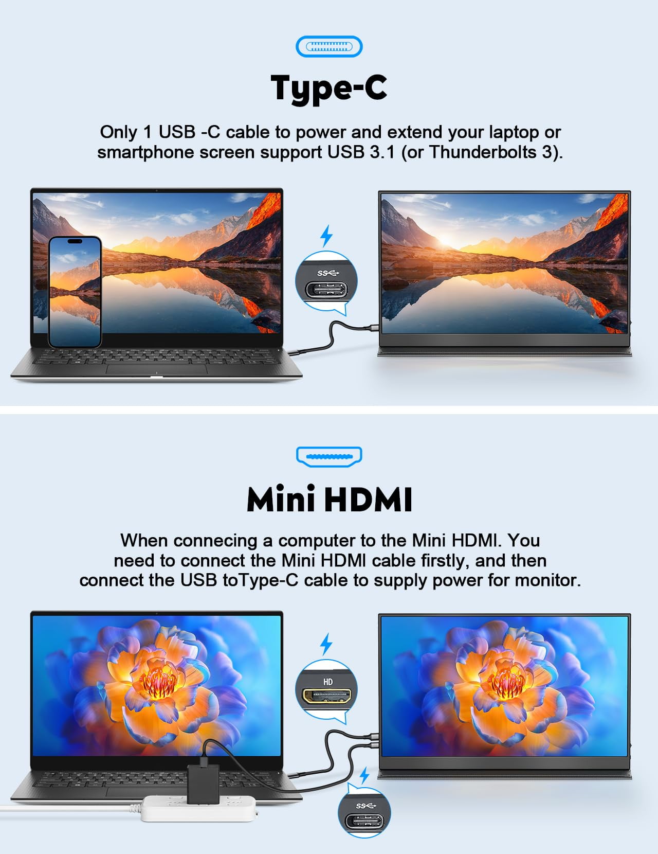 SZORZY 15.6" Portable Monitor Zero Frame, Ultra Slim 1080P FHD 100% sRGB IPS Display, Plug & Play Second Screen for Windows Mac Android Switch PS5