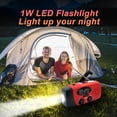 thumbnail image 4 of Emergency Hand Crank Radio, 2000mAh/7400mWh NOAA Weather Radio Battery Operated, Solar Radio Flashlight Cell Phone Charger, LED Reading Lamp, SOS Alarm for Home, Outdoor Emergencies, 4 of 6