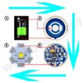 thumbnail image 5 of 3W 5W 10W 18W T6 XML2 High Power LED Flashlights Parts DIY 3.5*3.5mm/5*5mm XHP50 LED 3V Bead For Bicycle accessories Headlamp, 5 of 5