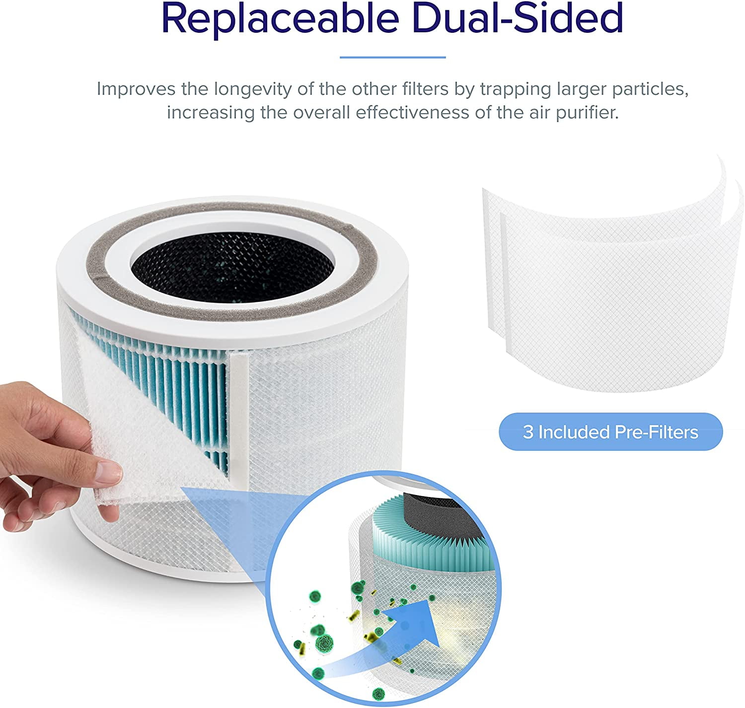 2× Levoit Core 300 RF-SR True HEPA 4-Stage Smoke Remover Replacement Filter  for sale online