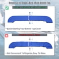 thumbnail image 3 of Unique Bargains Boat Bimini Top Storage Boot Cover 600D Polyester Canvas Blue 79'-84' Width Universal for 3 Bow 4 Bow, 3 of 6