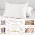 thumbnail image 5 of PROMEED 100% Mulberry Silk Pillowcase White with Zipper, Natural 23 Momme Silk Pillow Case for Sensitive Skin, Soft Anti Acne Pillowcase (Standard 20"x26", White), 5 of 6