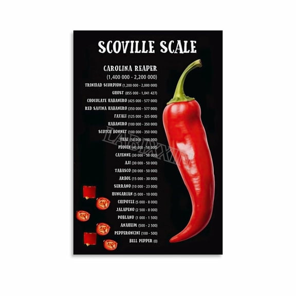 Scoville1 Heat Units Peppers Chart Poster Chili Knowledge Guide Wall Art (10) Canvas Painting for Living Room Bedroom Decor