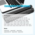 thumbnail image 2 of 6 Cell-RFJMW FRR0G Battery For Dell Latitude E6220 E6230 E6320 E6330 E6430S, 2 of 11