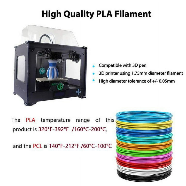 Pika3d Super 3D Printing Pen - Includes 3D Pen, 4 Colors of PLA Filament Refill with Stencil Guide and User Manual
