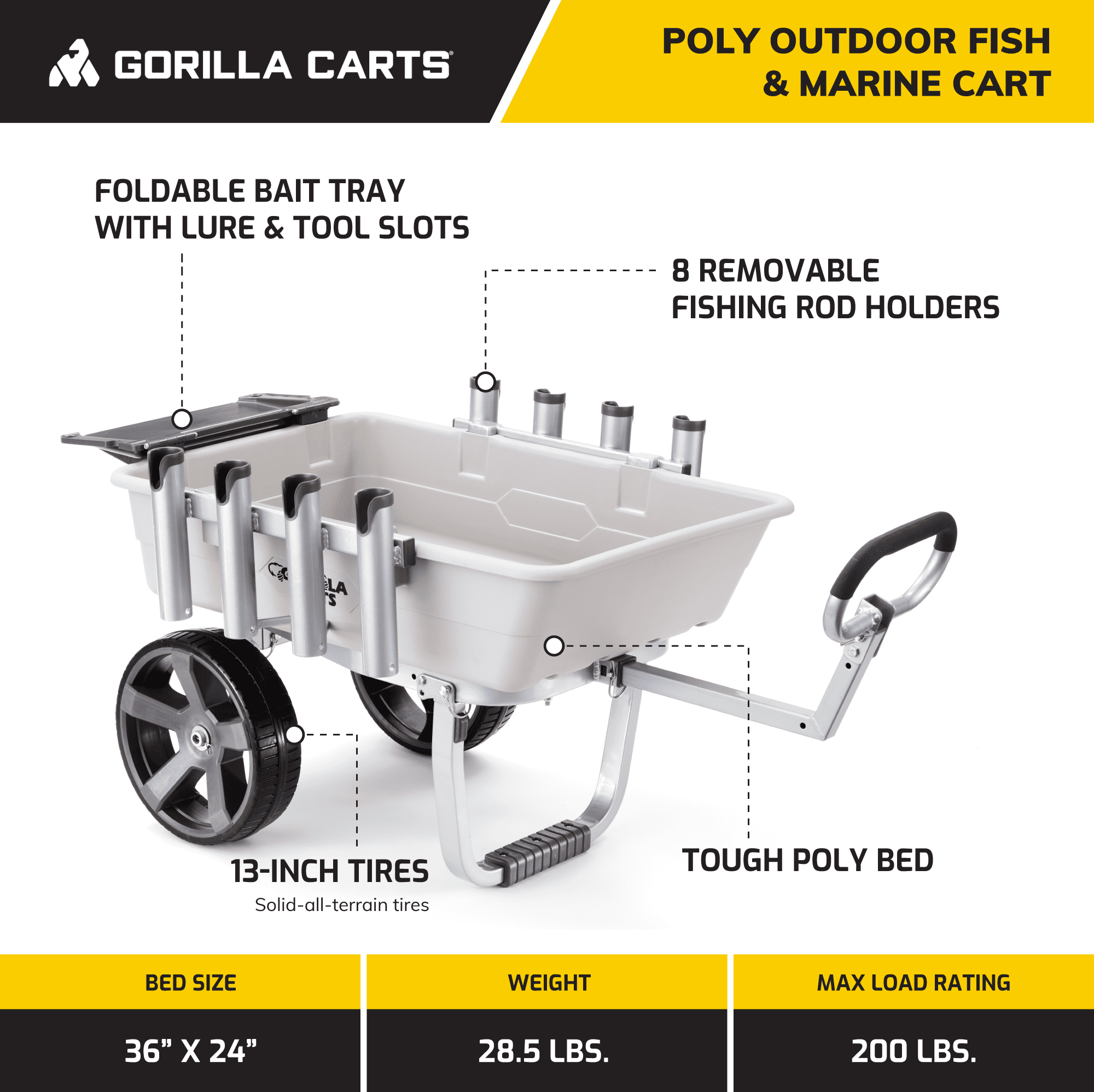 Gorilla Carts 200 Pound Capacity Heavy Duty Poly Fish & Marine Utility Cart