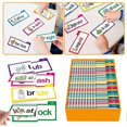 thumbnail image 2 of 30 Read Rhyme Flip Books Word Family Spirals Flip Books for Kids Interactive Phonetical Learning Tool, Christmas Gifts For Kids Boys Girls, 2 of 5