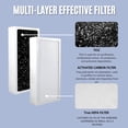 thumbnail image 5 of Nispira TiO2 Replacement Filter Compatible with Aerus Electrolux Lux Guardian, Beyond Guardian,  Blueair 400 series Air Purifier, 2 Packs, 5 of 8